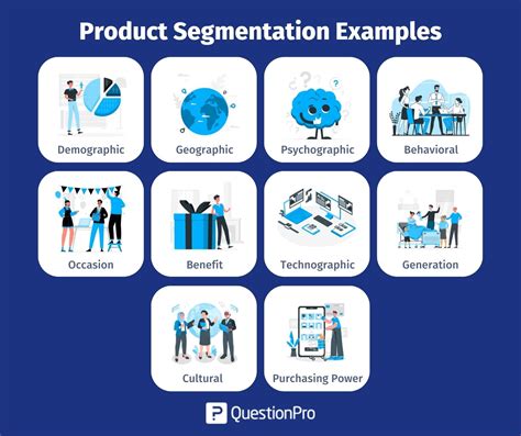 market segmentation of p&g products|Market Segmentation .